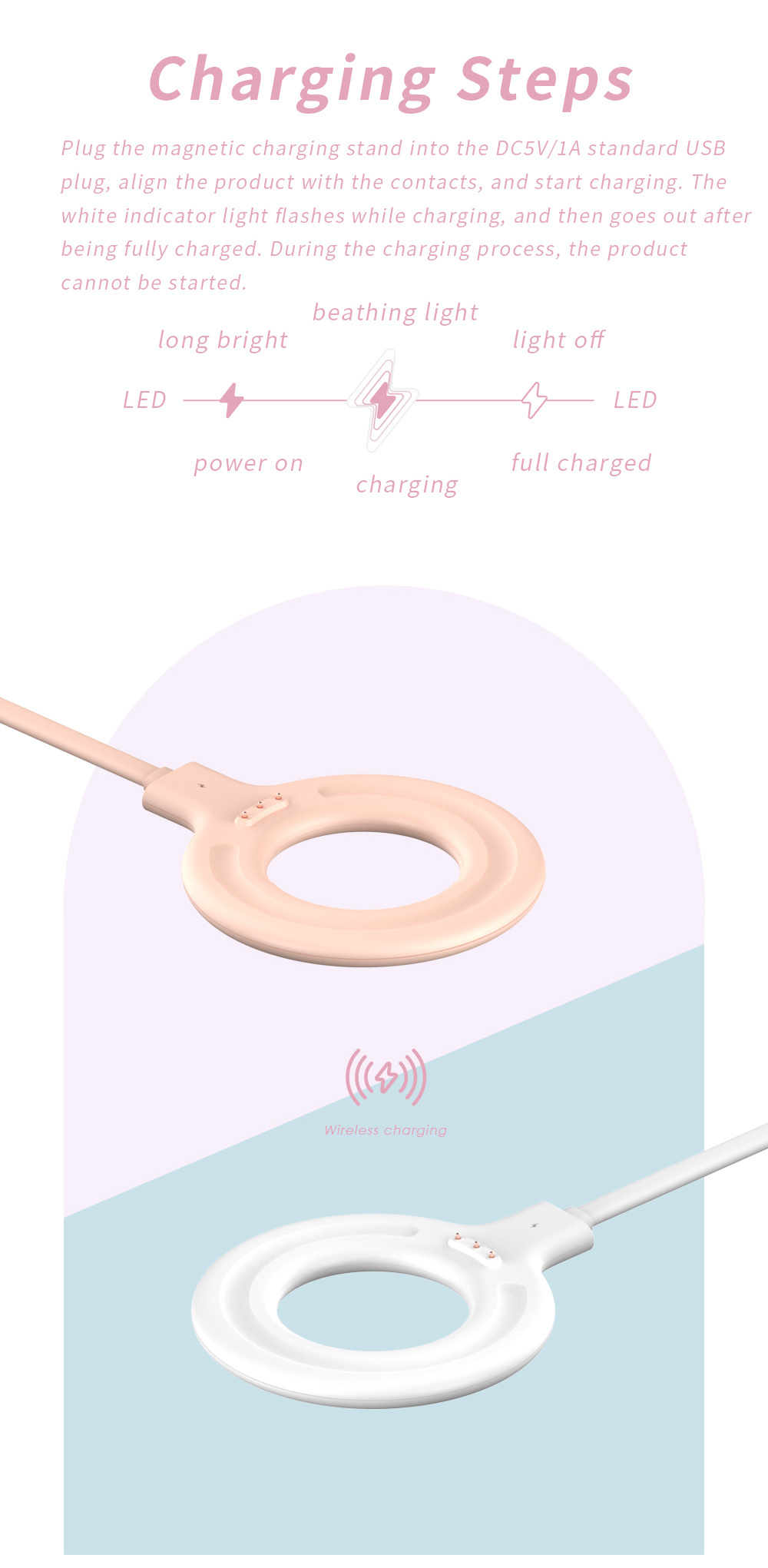 usb Charger for portable juice - Beauty Queen Makeup บทวิจารณ์และราคา