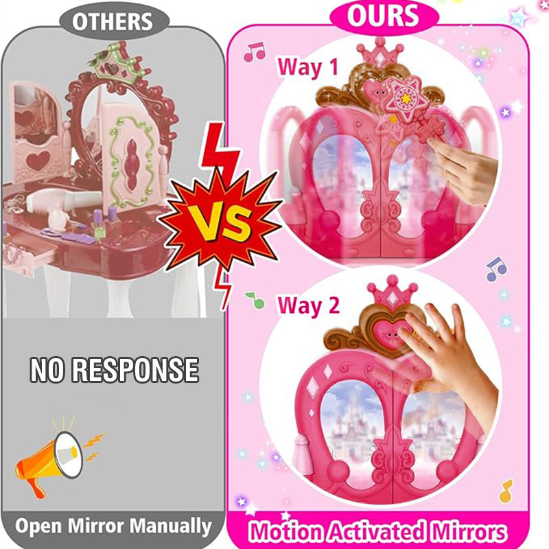 Girls Makeup Toys Woman Career - Beauty Makeup For Kids บทวิจารณ์และราคา