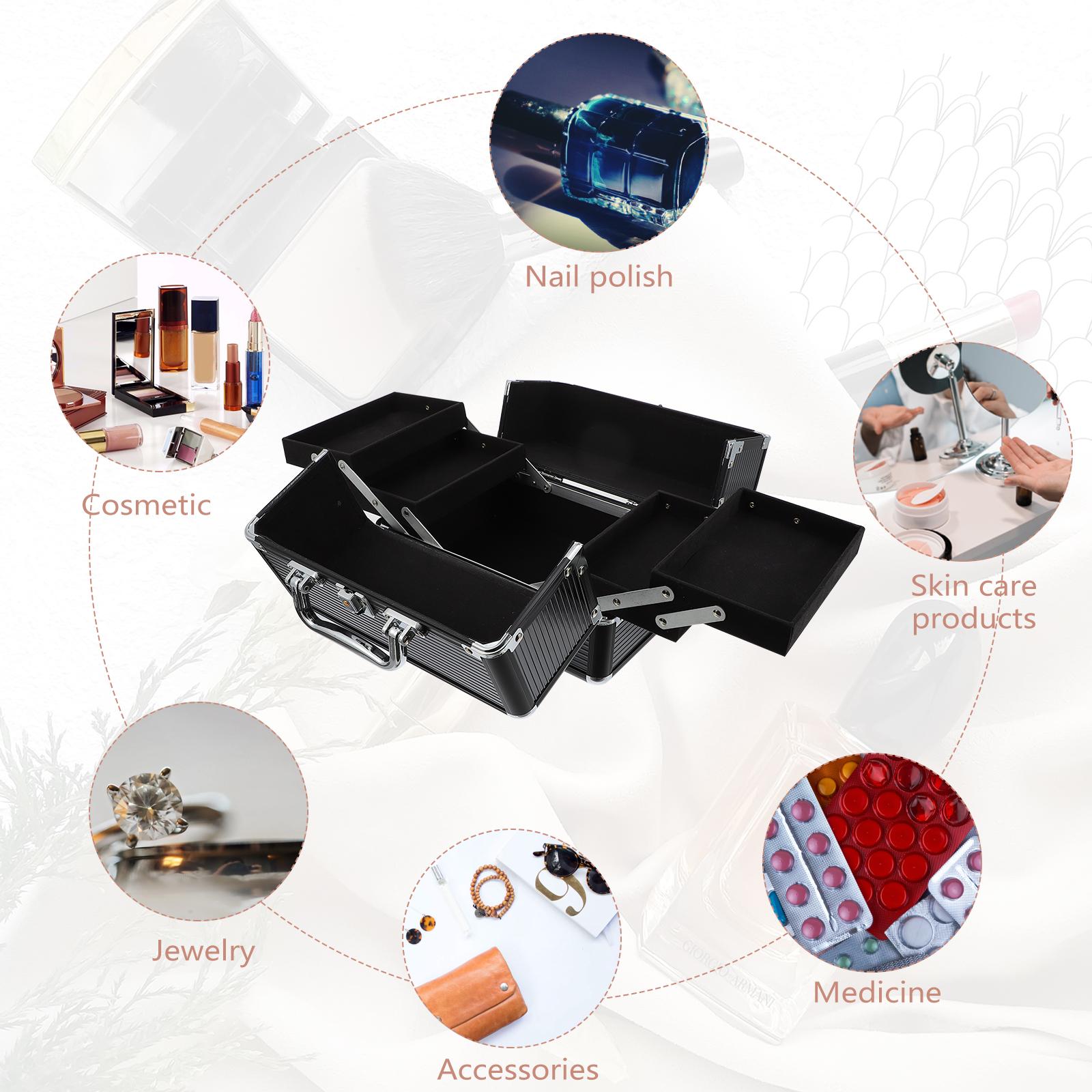 Makeup Case Handheld Storage C - Beauty Makeup Girl บทวิจารณ์และราคา